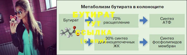 прущая мука Верея